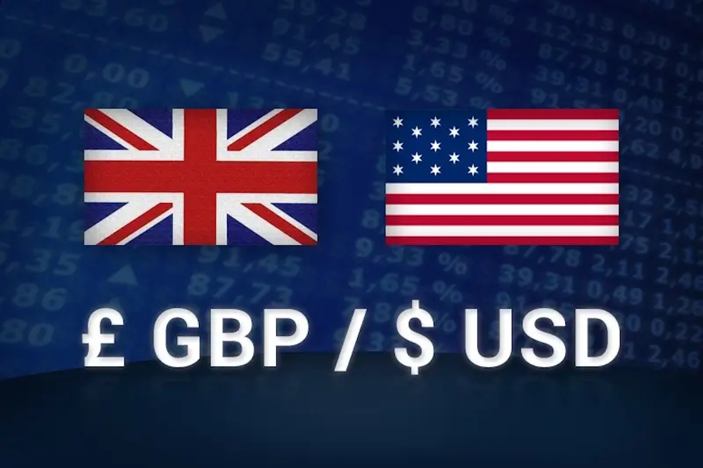 XForexTrade News