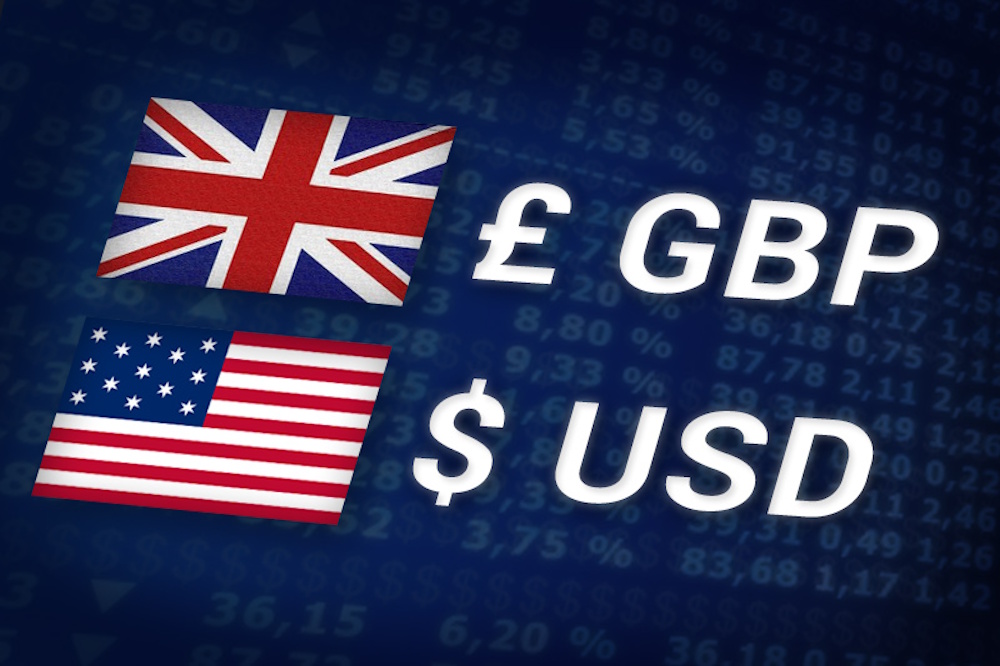 XForexTrade News