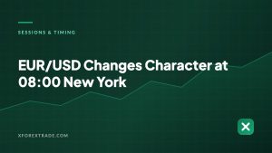 Read more about the article EUR/USD Changes Character at 08:00 New York: A Session-by-Session Read